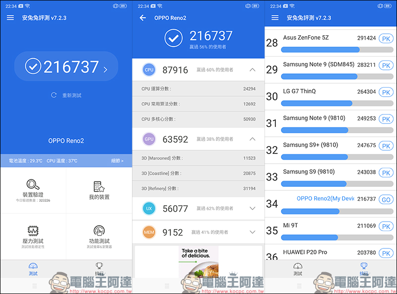 OPPO Reno2 開箱、評測、動手玩: 4800 萬畫素四鏡頭、6.5吋真全螢幕、高通 S730G 處理器、4000mAh大電量 - 電腦王阿達 OPPO Reno2 開箱、評測、動手玩: 4800 萬畫素四鏡頭、6.5吋真全螢幕、高通 S730G 處理器、4000mAh大電量 - 電腦王阿達