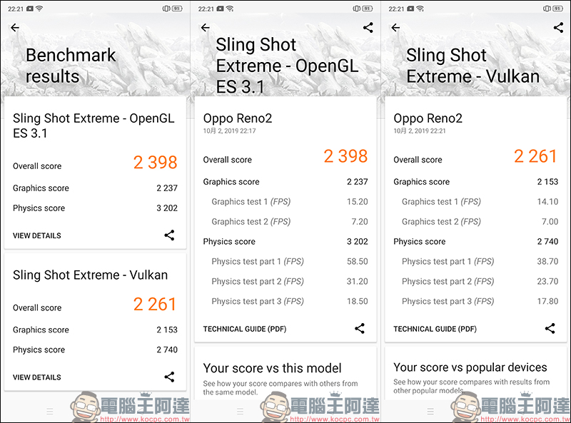 OPPO Reno2 開箱、評測、動手玩: 4800 萬畫素四鏡頭、6.5吋真全螢幕、高通 S730G 處理器、4000mAh大電量 - 電腦王阿達 OPPO Reno2 開箱、評測、動手玩: 4800 萬畫素四鏡頭、6.5吋真全螢幕、高通 S730G 處理器、4000mAh大電量 - 電腦王阿達