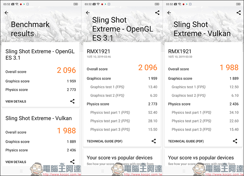 realme XT 開箱 、評測、動手玩:6400萬畫素四鏡頭主相機、高通S712處理器、螢幕指紋辨識、4000mAh大電量、VOOC 3.0 閃充 - 電腦王阿達 realme XT 開箱 、評測、動手玩:6400萬畫素四鏡頭主相機、高通S712處理器、螢幕指紋辨識、4000mAh大電量、VOOC 3.0 閃充 - 電腦王阿達