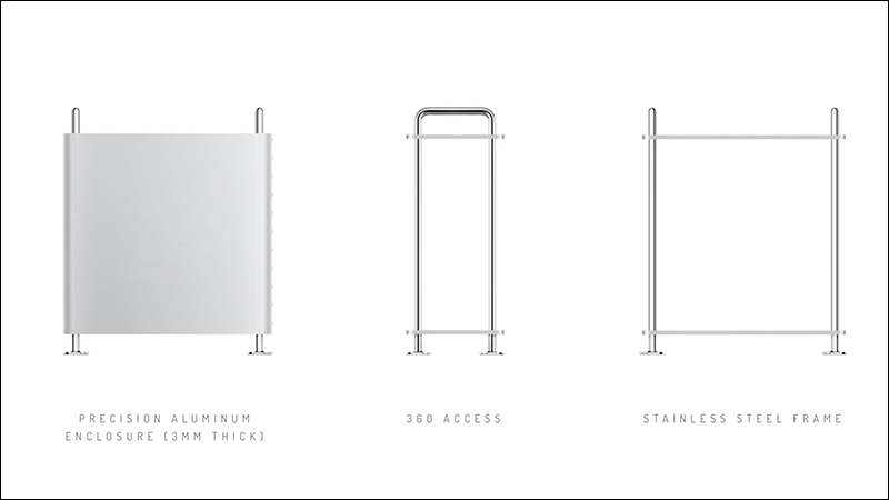 Dune Pro ,一款激似 Apple Mac Pro 2019 電腦機殼 - 電腦王阿達 Dune Pro ,一款激似 Apple Mac Pro 2019 電腦機殼 - 電腦王阿達