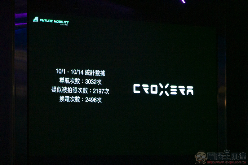 宏佳騰發表 Ai-1 Sport 黑隱特仕版 ,搭亞太電信合作方案最低 35,800 即可化身暗黑騎士 - 電腦王阿達 宏佳騰發表 Ai-1 Sport 黑隱特仕版 ,搭亞太電信合作方案最低 35,800 即可化身暗黑騎士 - 電腦王阿達