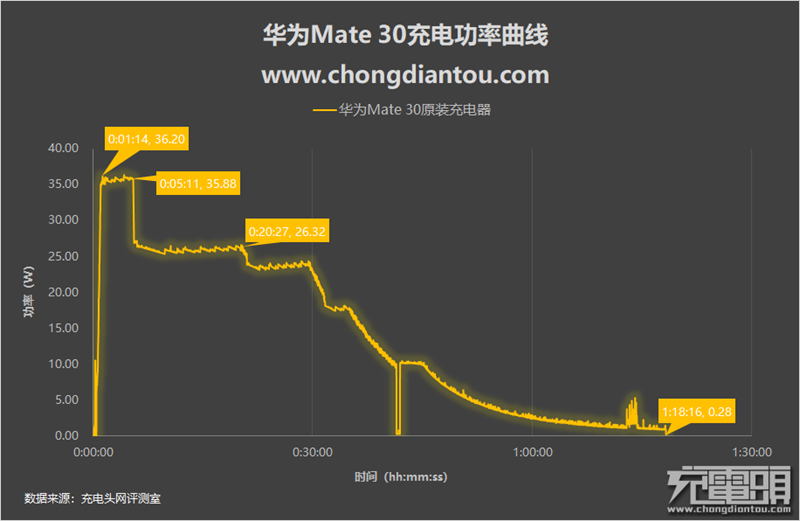 162155wl2yieeae7m56m64 162155wl2yieeae7m56m64