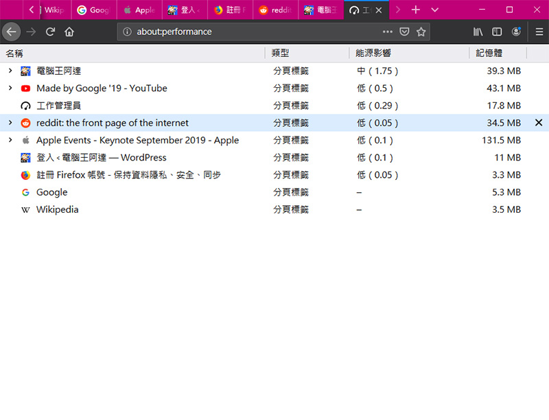 三個 Firefox 瀏覽器使用小技巧,讓你上網更順手 - 電腦王阿達 三個 Firefox 瀏覽器使用小技巧,讓你上網更順手 - 電腦王阿達