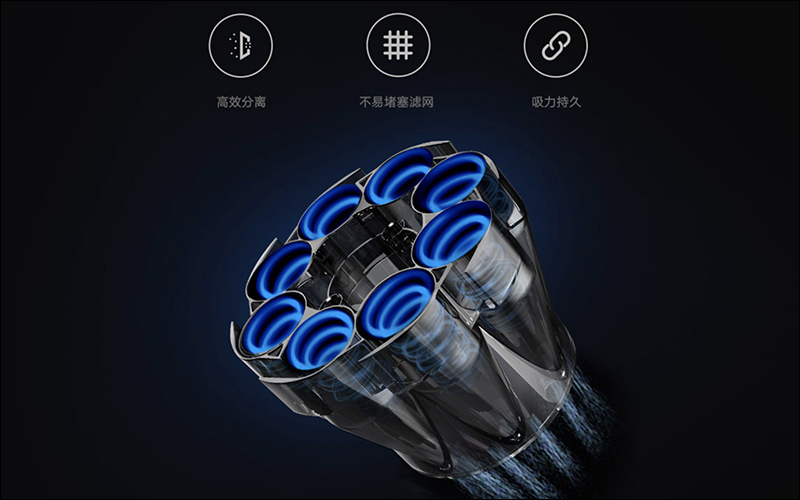 小米米家手持無線吸塵器1C 推出:120AW 大吸力,1小時長續航,售價約 4,330 元 - 電腦王阿達 小米米家手持無線吸塵器1C 推出:120AW 大吸力,1小時長續航,售價約 4,330 元 - 電腦王阿達