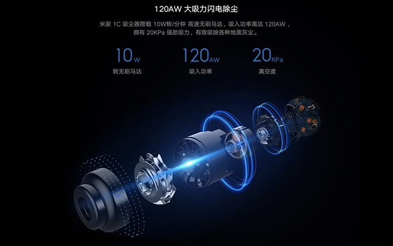 小米米家手持無線吸塵器1C 推出:120AW 大吸力,1小時長續航,售價約 4,330 元 - 電腦王阿達 小米米家手持無線吸塵器1C 推出:120AW 大吸力,1小時長續航,售價約 4,330 元 - 電腦王阿達