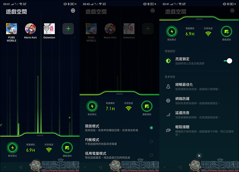 realme XT 開箱 、評測、動手玩:6400萬畫素四鏡頭主相機、高通S712處理器、螢幕指紋辨識、4000mAh大電量、VOOC 3.0 閃充 - 電腦王阿達 realme XT 開箱 、評測、動手玩:6400萬畫素四鏡頭主相機、高通S712處理器、螢幕指紋辨識、4000mAh大電量、VOOC 3.0 閃充 - 電腦王阿達