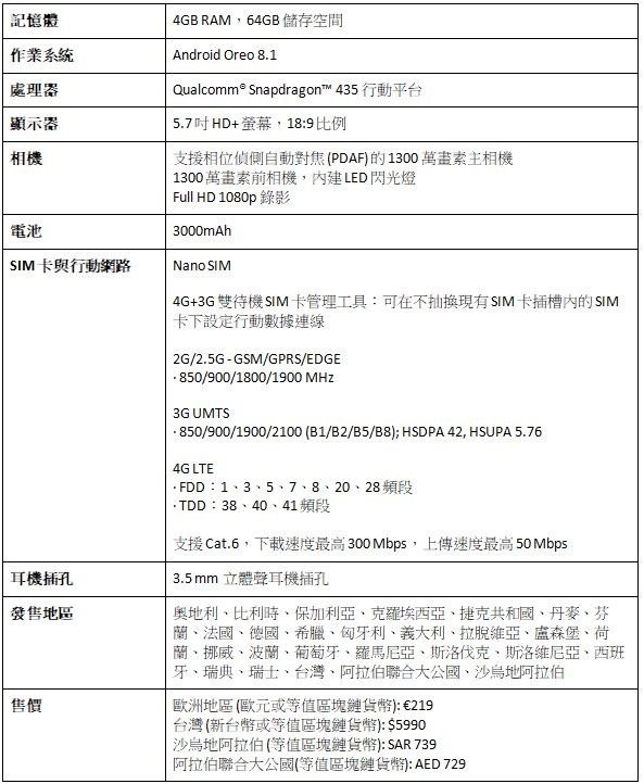 2019-10-20 14_22_58-【HTC新聞稿】HTC 推出EXODUS 1s 全球首款支援完整比特幣節點的智慧型手機 (預覽) - Microsoft Word 2019-10-20 14_22_58-【HTC新聞稿】HTC 推出EXODUS 1s 全球首款支援完整比特幣節點的智慧型手機 (預覽) - Microsoft Word