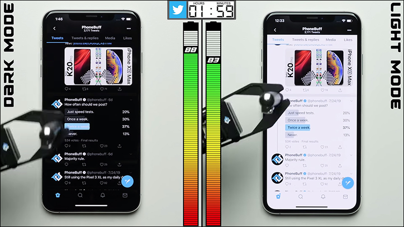 iOS 13 深色模式 真的比較省電?國外實測確實能達到省電效果! - 電腦王阿達 iOS 13 深色模式 真的比較省電?國外實測確實能達到省電效果! - 電腦王阿達