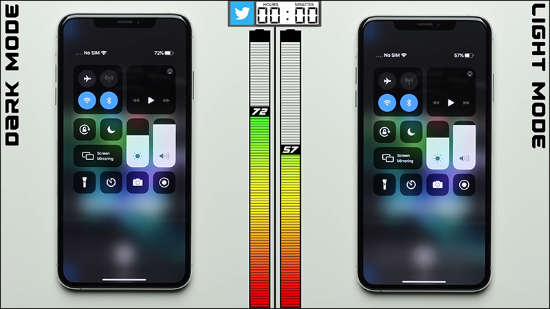 iOS 13 深色模式 真的比較省電?國外實測確實能達到省電效果! - 電腦王阿達 iOS 13 深色模式 真的比較省電?國外實測確實能達到省電效果! - 電腦王阿達