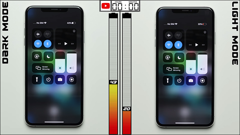 iOS 13 深色模式 真的比較省電?國外實測確實能達到省電效果! - 電腦王阿達 iOS 13 深色模式 真的比較省電?國外實測確實能達到省電效果! - 電腦王阿達