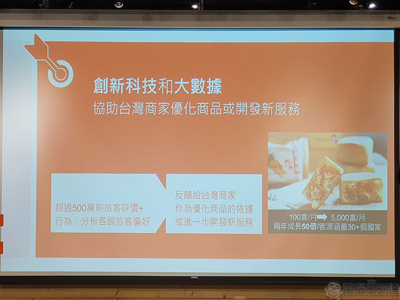 KLOOK 擴大在台投資啟動「三支箭」計畫,攜手台灣商家精進入境旅客體驗 - 電腦王阿達 KLOOK 擴大在台投資啟動「三支箭」計畫,攜手台灣商家精進入境旅客體驗 - 電腦王阿達