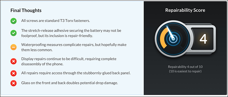 Google Pixel 4 XL 被 iFixit 拆解 ,可修復性評分 4 分 - 電腦王阿達 Google Pixel 4 XL 被 iFixit 拆解 ,可修復性評分 4 分 - 電腦王阿達