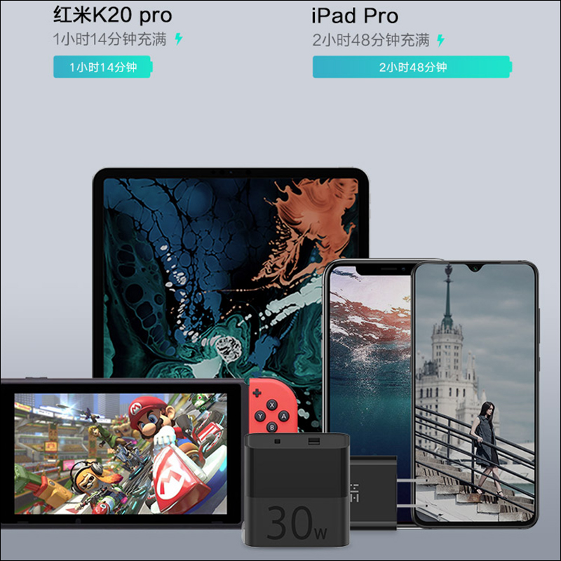 紫米 ZMI USB 充電器 30W 快充版 推出,Type-C+A 雙輸出、支援 USB PD 充電 - 電腦王阿達 紫米 ZMI USB 充電器 30W 快充版 推出,Type-C+A 雙輸出、支援 USB PD 充電 - 電腦王阿達