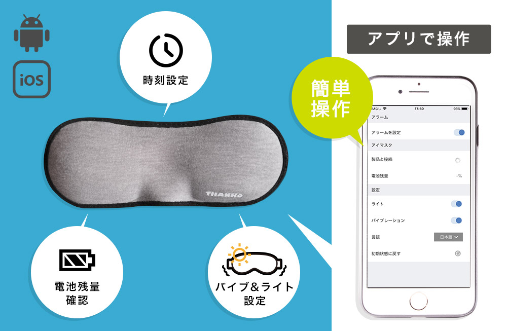 搭載發光喚醒功能「 鬧鐘眼罩 」 不用再怕眼罩戴上睡過頭 - 電腦王阿達 搭載發光喚醒功能「 鬧鐘眼罩 」 不用再怕眼罩戴上睡過頭 - 電腦王阿達