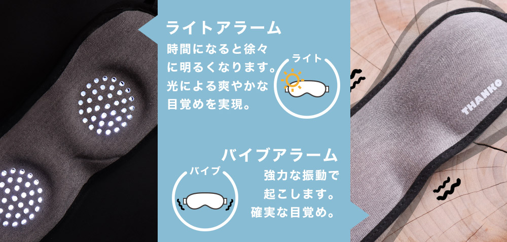 搭載發光喚醒功能「 鬧鐘眼罩 」 不用再怕眼罩戴上睡過頭 - 電腦王阿達 搭載發光喚醒功能「 鬧鐘眼罩 」 不用再怕眼罩戴上睡過頭 - 電腦王阿達