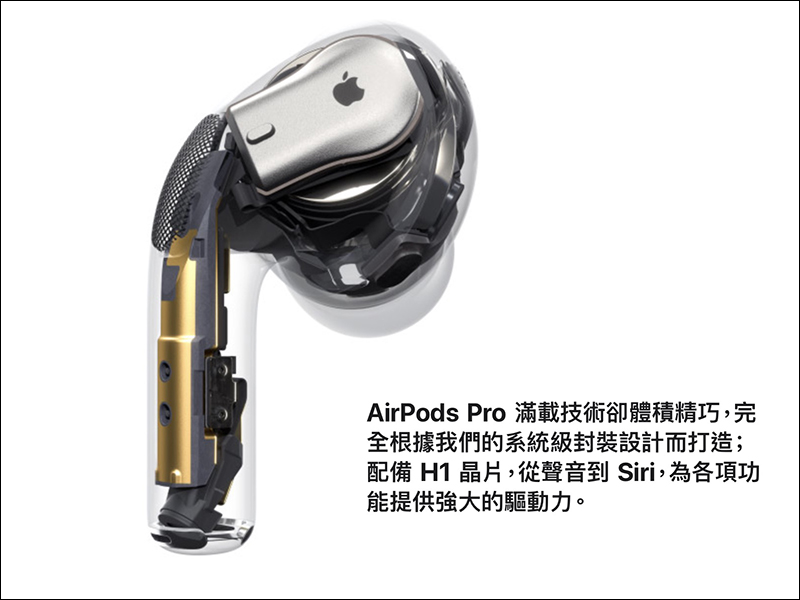 Apple AirPods Pro 主動式降噪真無線耳機 無預警發表！將於日後在台上市，售價 7,990 元 - 電腦王阿達
