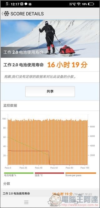 vivo NEX3 效能測試 - 09 vivo NEX3 效能測試 - 09