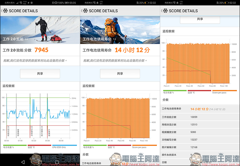 華為 HUAWEI Mate20 X5G 開箱、評測、動手玩:全球首款5G雙模、 7.2吋超大螢幕旗艦級手機 - 電腦王阿達 華為 HUAWEI Mate20 X5G 開箱、評測、動手玩:全球首款5G雙模、 7.2吋超大螢幕旗艦級手機 - 電腦王阿達