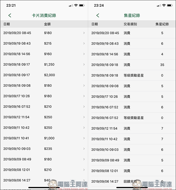 星巴克 宣布「金星會員實體金卡」將於 2020 年取消發放,全面改發行電子金卡 - 電腦王阿達 星巴克 宣布「金星會員實體金卡」將於 2020 年取消發放,全面改發行電子金卡 - 電腦王阿達
