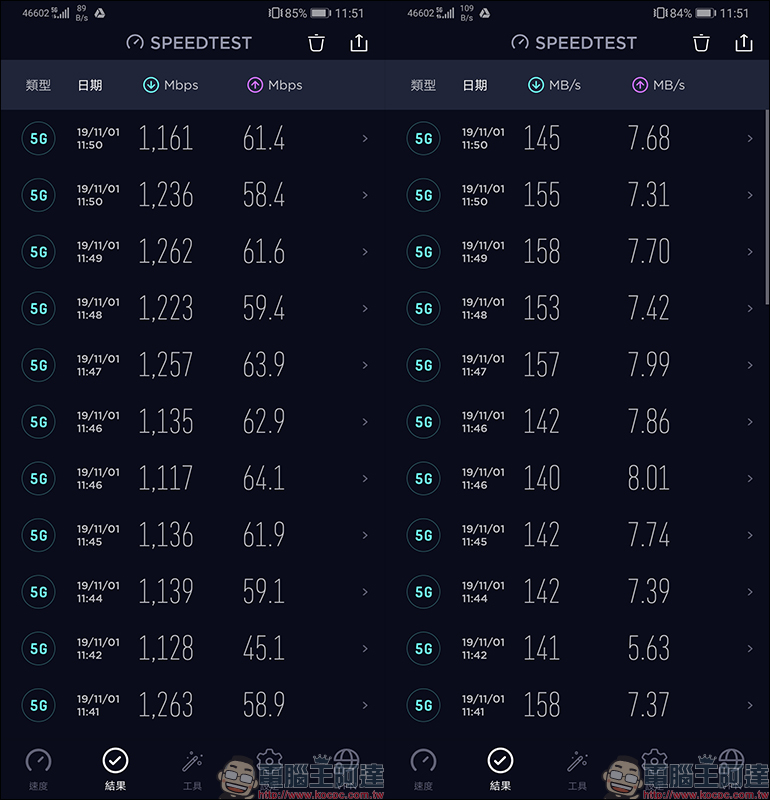 華為 HUAWEI Mate20 X5G 開箱、評測、動手玩:全球首款5G雙模、 7.2吋超大螢幕旗艦級手機 - 電腦王阿達 華為 HUAWEI Mate20 X5G 開箱、評測、動手玩:全球首款5G雙模、 7.2吋超大螢幕旗艦級手機 - 電腦王阿達