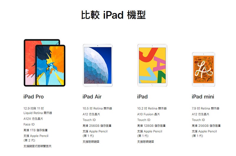 Apple台灣官網開放最新10.2 吋 iPad 預購 將於11月8日陸續送達 - 電腦王阿達 Apple台灣官網開放最新10.2 吋 iPad 預購 將於11月8日陸續送達 - 電腦王阿達