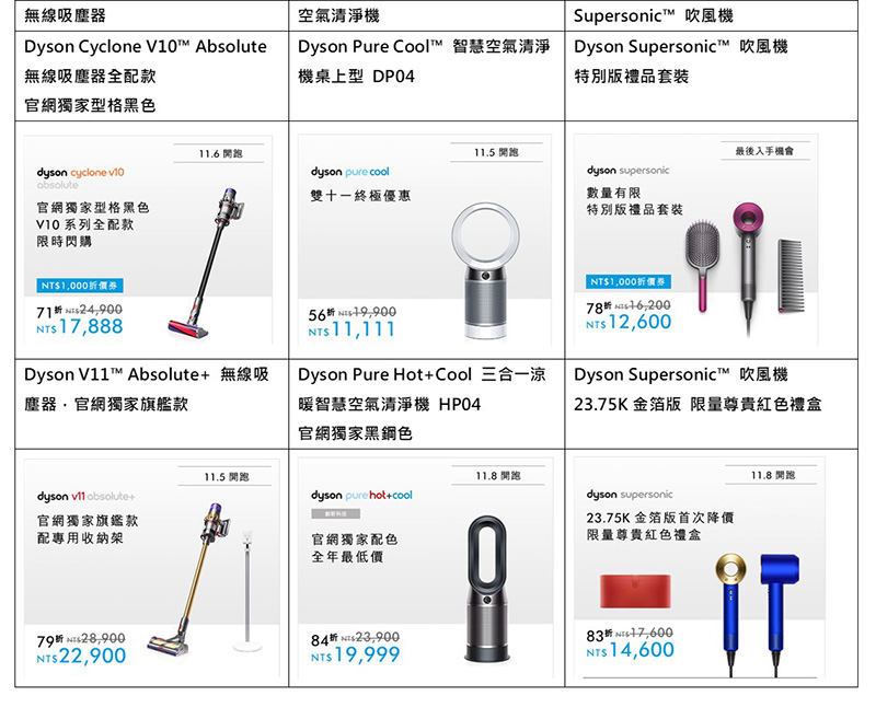 LG、Dyson 雙 11 家電下殺優惠總整理,價格探底超驚喜 - 電腦王阿達 LG、Dyson 雙 11 家電下殺優惠總整理,價格探底超驚喜 - 電腦王阿達
