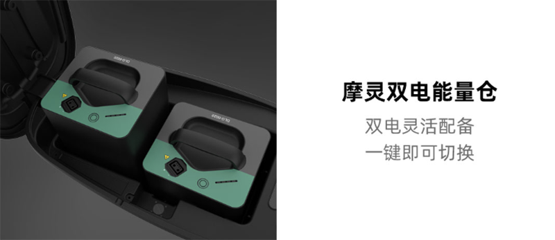 小米有品推新電動機車 ,雙喇叭「自帶 BGM」四色訂價約台幣 2.3 萬起 - 電腦王阿達 小米有品推新電動機車 ,雙喇叭「自帶 BGM」四色訂價約台幣 2.3 萬起 - 電腦王阿達