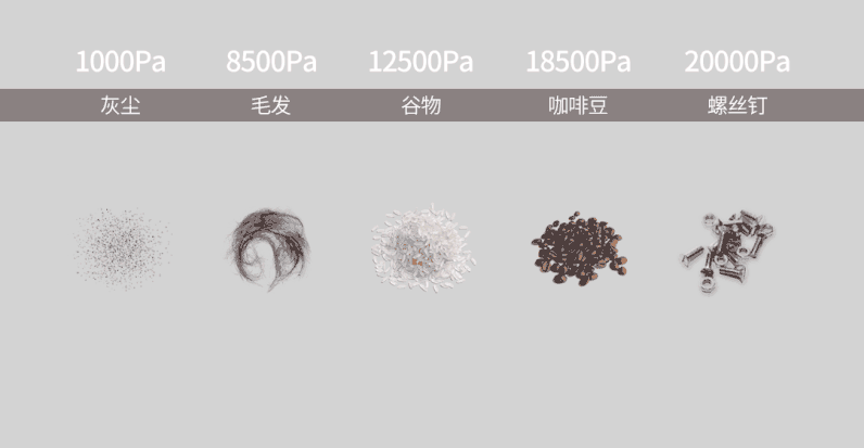 追覓 V9P 無線吸塵器開箱 不到6000元的萬用清掃神器 - 電腦王阿達 追覓 V9P 無線吸塵器開箱 不到6000元的萬用清掃神器 - 電腦王阿達