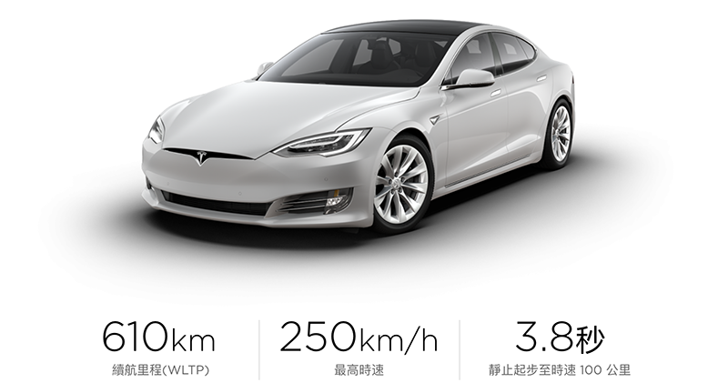 Elon Musk 確認 Tesla 至今最強的 Plaid 動力系統將搭配更大電池 - 電腦王阿達 Elon Musk 確認 Tesla 至今最強的 Plaid 動力系統將搭配更大電池 - 電腦王阿達