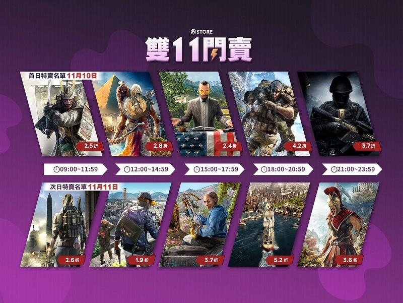 Ubisoft 11月10日-11日推出快閃特賣 《全境封鎖2》等遊戲1.9 折起 - 電腦王阿達 Ubisoft 11月10日-11日推出快閃特賣 《全境封鎖2》等熱門遊戲1.9 折起