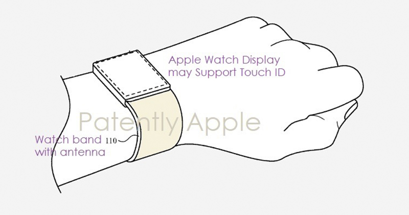 專利暗示 Apple Watch 將搶先搭載螢幕指紋辨識機能 ? - 電腦王阿達 專利暗示 Apple Watch 將搶先搭載螢幕指紋辨識機能 ? - 電腦王阿達