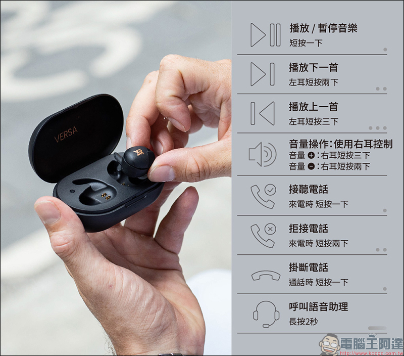 VERSA 真無線藍牙耳機 開箱、體驗 同場加映 XROUND 無線快充充電板 - 電腦王阿達 VERSA 真無線藍牙耳機 開箱、體驗 同場加映 XROUND 無線快充充電板 - 電腦王阿達