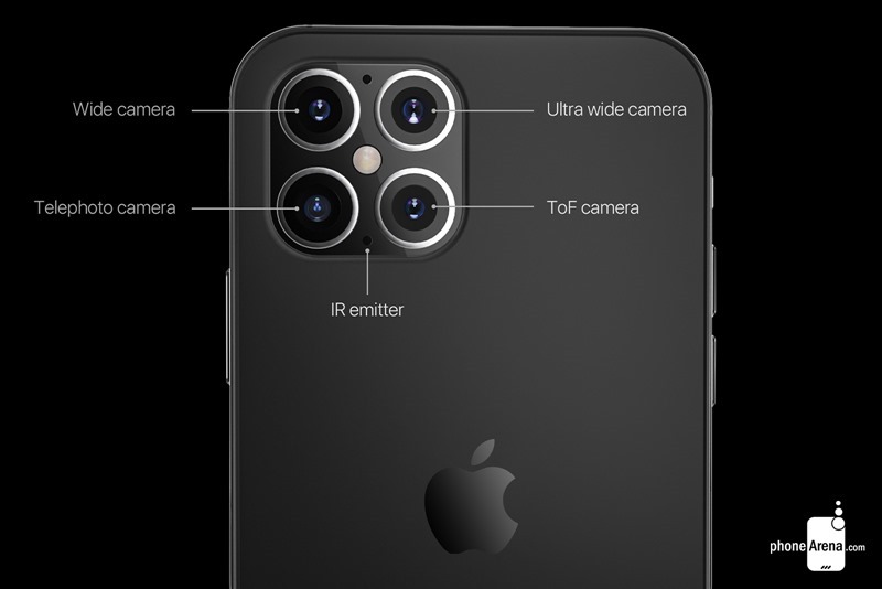 iPhone-12-camera-explained