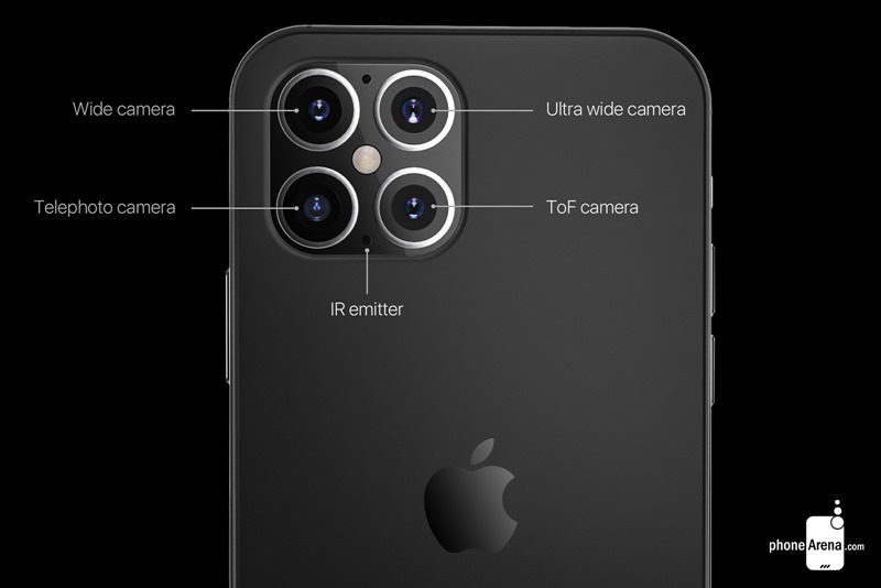 iPhone-12-camera-explained iPhone-12-camera-explained