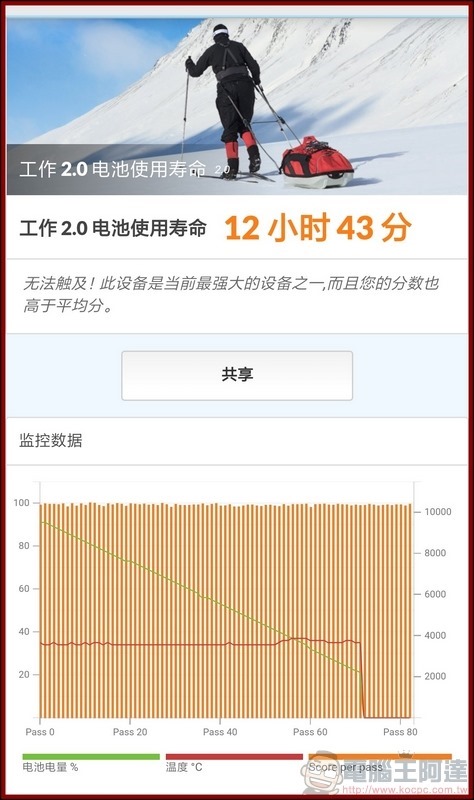 Redmi Note8 Pro 開箱 - 59 Redmi Note8 Pro 開箱 - 59
