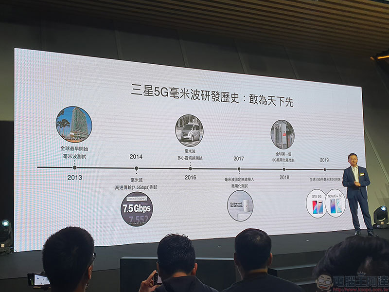 Samsung 5G 大師對談,深度佈局見證 5G 浪潮來襲 - 電腦王阿達 Samsung 5G 大師對談,深度佈局見證 5G 浪潮來襲 - 電腦王阿達