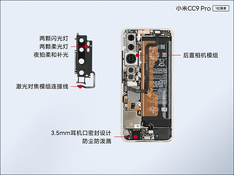 小米CC9 Pro (小米Note10)被小米官方拆解揭曉內部結構 - 電腦王阿達 小米CC9 Pro (小米Note10)被小米官方拆解揭曉內部結構 - 電腦王阿達