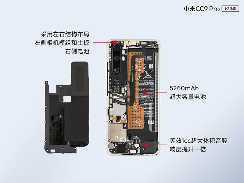 小米CC9 Pro （小米Note10）被小米官方拆解揭曉內部結構 - 電腦王阿達