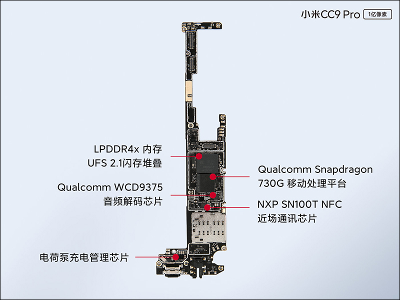 小米CC9 Pro （小米Note10）被小米官方拆解揭曉內部結構 - 電腦王阿達
