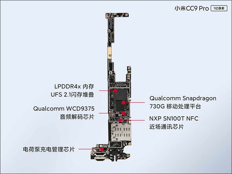 小米CC9 Pro (小米Note10)被小米官方拆解揭曉內部結構 - 電腦王阿達 小米CC9 Pro (小米Note10)被小米官方拆解揭曉內部結構 - 電腦王阿達