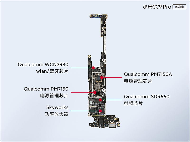 小米CC9 Pro (小米Note10)被小米官方拆解揭曉內部結構 - 電腦王阿達 小米CC9 Pro (小米Note10)被小米官方拆解揭曉內部結構 - 電腦王阿達