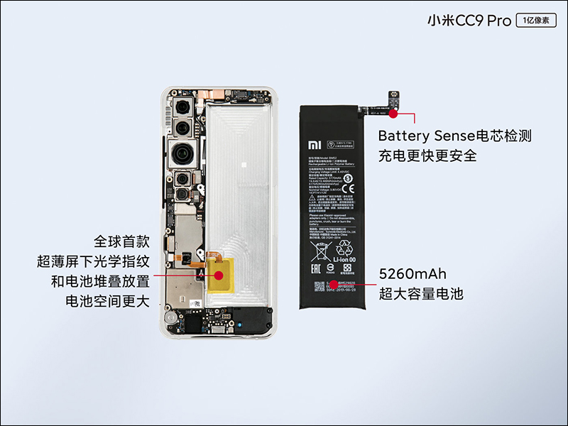 小米CC9 Pro (小米Note10)被小米官方拆解揭曉內部結構 - 電腦王阿達 小米CC9 Pro (小米Note10)被小米官方拆解揭曉內部結構 - 電腦王阿達