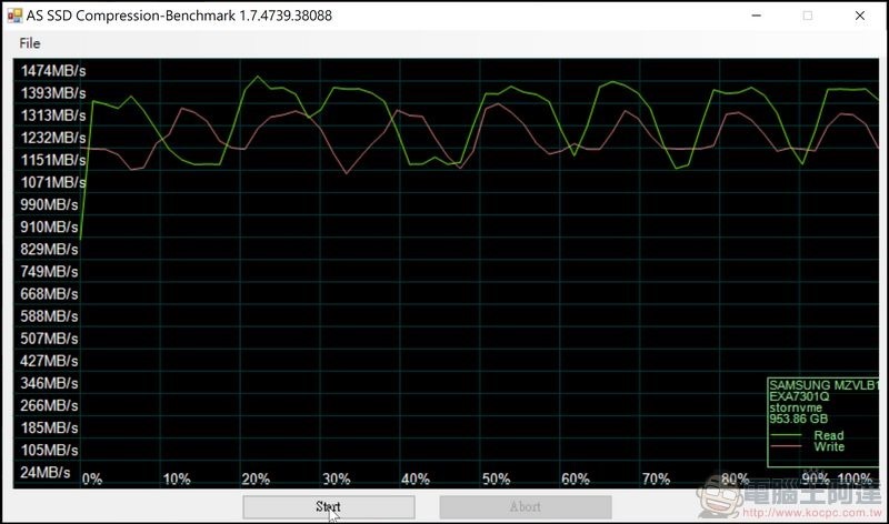 MSI Prestige 15 系統與效能測試 - 12 MSI Prestige 15 系統與效能測試 - 12
