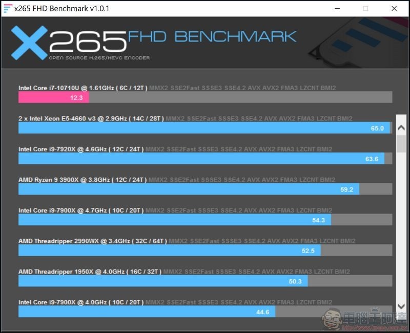 MSI Prestige 15 系統與效能測試 - 17 MSI Prestige 15 系統與效能測試 - 17