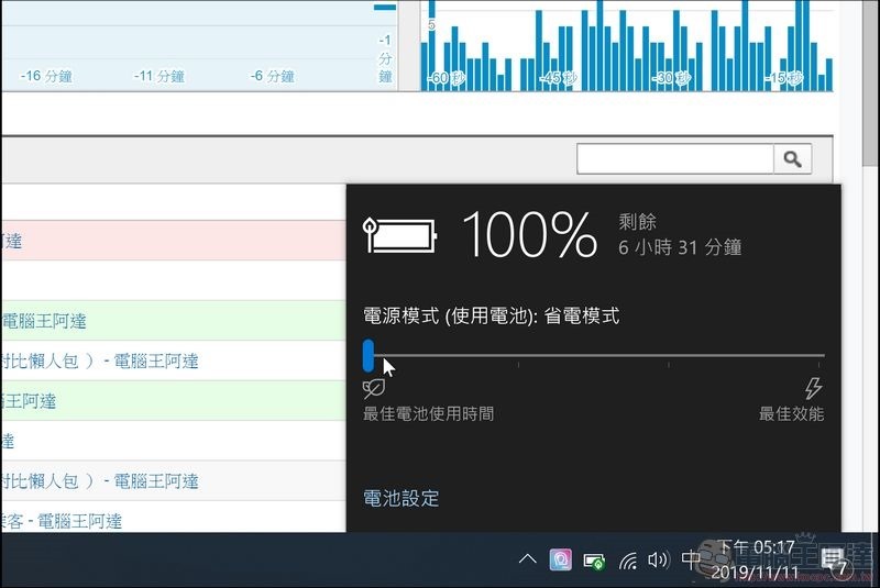 MSI Prestige 15 系統與效能測試 - 30 MSI Prestige 15 系統與效能測試 - 30