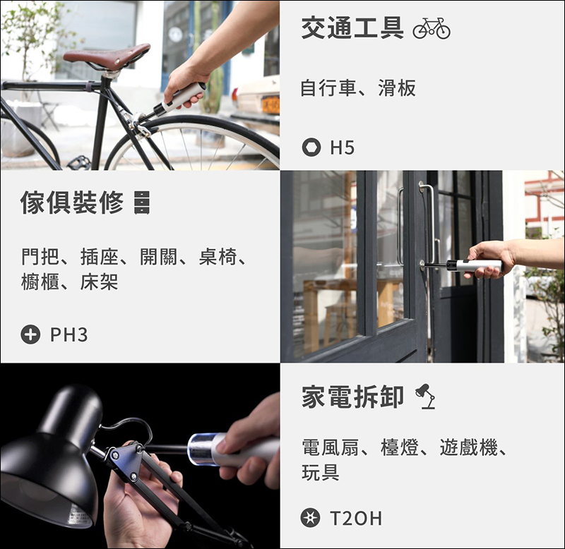 Wowstick SD 萬用電動螺絲筆 開箱: 36 in 1 一體成型設計,居家必備工具組! - 電腦王阿達 Wowstick SD 萬用電動螺絲筆 開箱: 36 in 1 一體成型設計,居家必備工具組! - 電腦王阿達