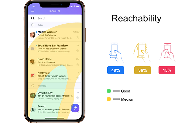 貼心又實用,你所不知道的 Yahoo奇摩電子信箱 App 大改版更新細節 - 電腦王阿達 貼心又實用,你所不知道的 Yahoo奇摩電子信箱 App 大改版更新細節 - 電腦王阿達