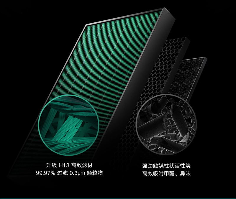 小米推出米家空氣淨化器MAX 增強版 :專業級除甲醛能力,為大空間而生 - 電腦王阿達 小米推出米家空氣淨化器MAX 增強版 :專業級除甲醛能力,為大空間而生 - 電腦王阿達