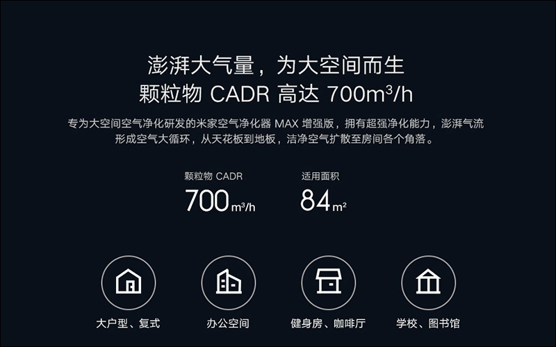 小米推出米家空氣淨化器MAX 增強版 :專業級除甲醛能力,為大空間而生 - 電腦王阿達 小米推出米家空氣淨化器MAX 增強版 :專業級除甲醛能力,為大空間而生 - 電腦王阿達
