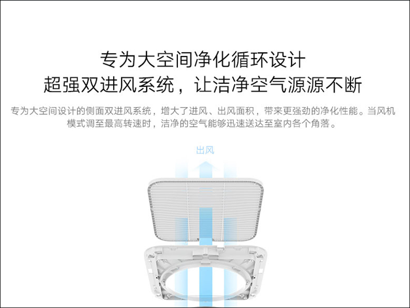 小米推出米家空氣淨化器MAX 增強版 :專業級除甲醛能力,為大空間而生 - 電腦王阿達 小米推出米家空氣淨化器MAX 增強版 :專業級除甲醛能力,為大空間而生 - 電腦王阿達